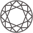 Round